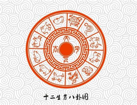 生肖適合的方位|十二生肖「幸運數字、幸運顏色、大吉方位」！跟著做。